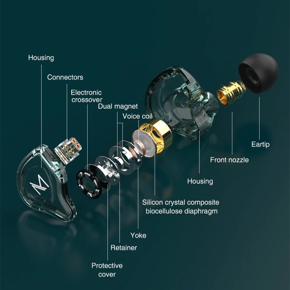 TRN MT1 10MM Dual Magnet Dynamic Driver Professional Grade In-Ear Monitor Earphone Transparent Earphone - Image 5